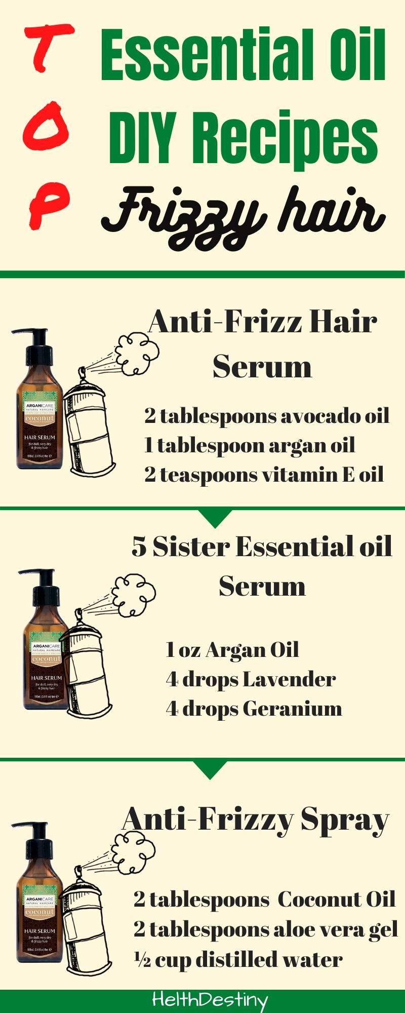 DIY Recipes of Essential Oil for Frizzy Hair Helthdestiny