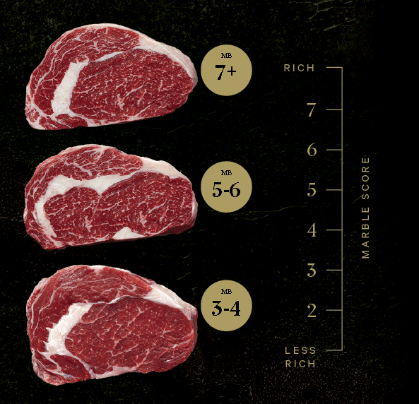 Freddy's Homebush Export Meat Co. Pty Ltd
