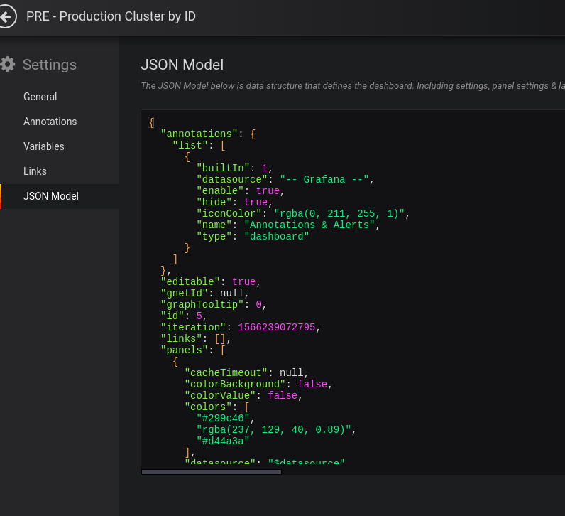 Grafana Dashboards — Data Driven Development