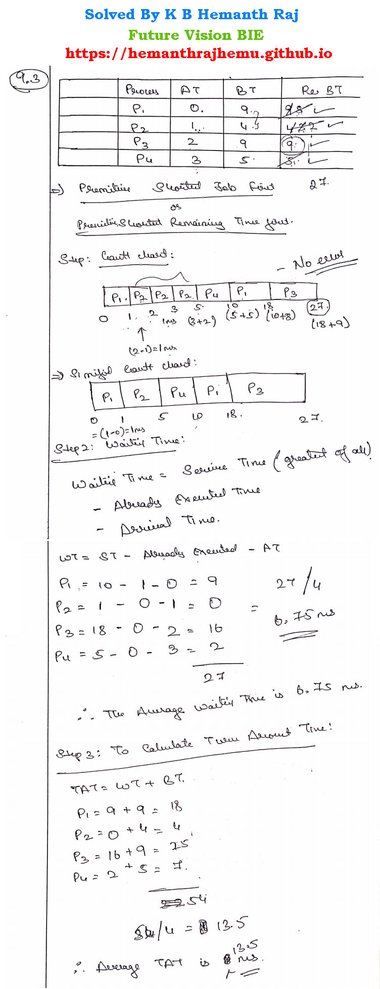 ANSWER SCRIPT OPERATING SYSTEMS