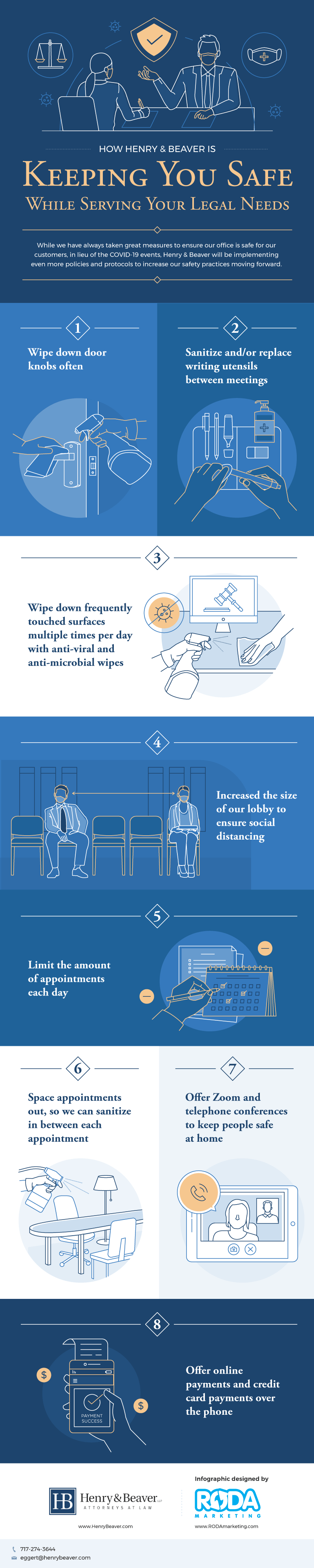 Keeping You Safe While Serving Your Legal Needs [Infographic]