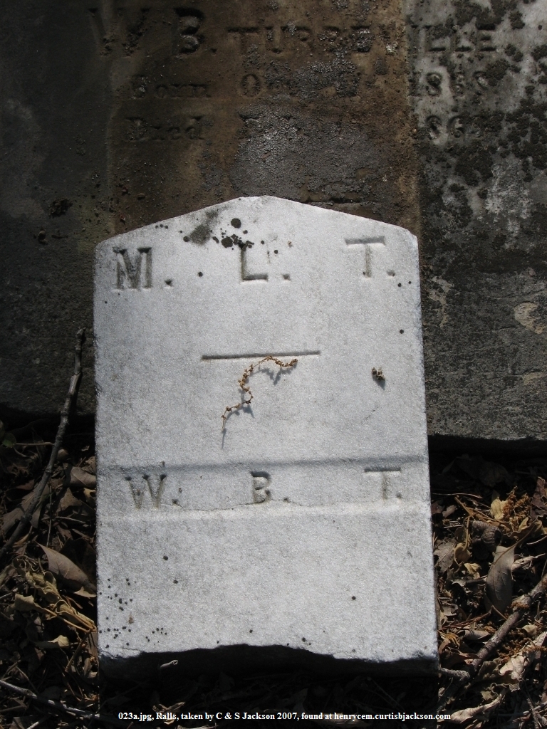 Cemeteries of Henry County Tennessee Ralls Cemetery