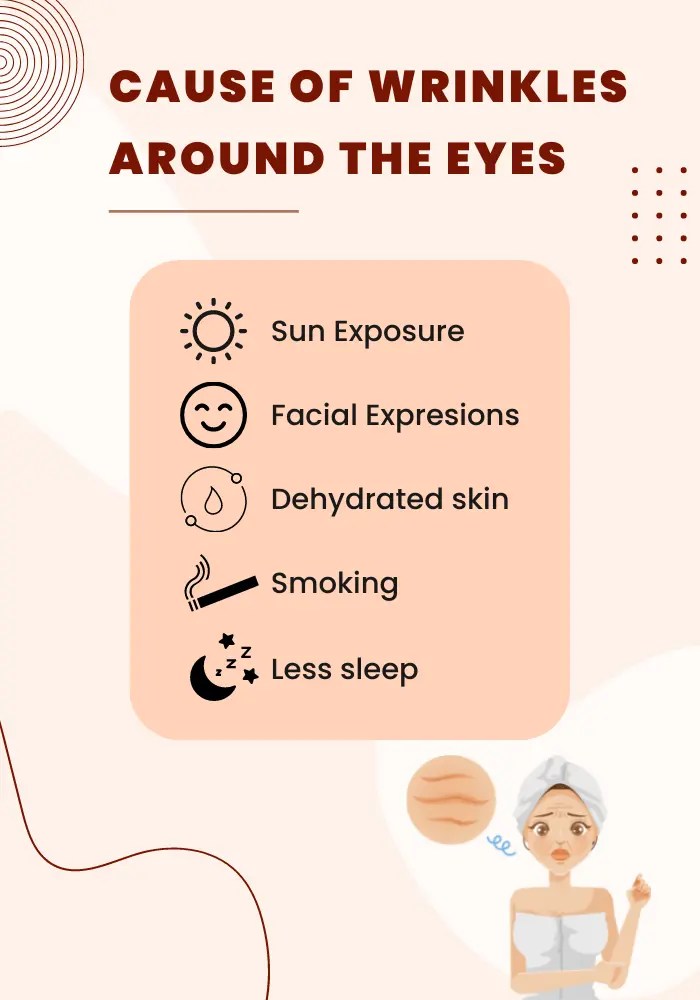 How To Wear Eye Patch (Guide With Pictures) HerGlance