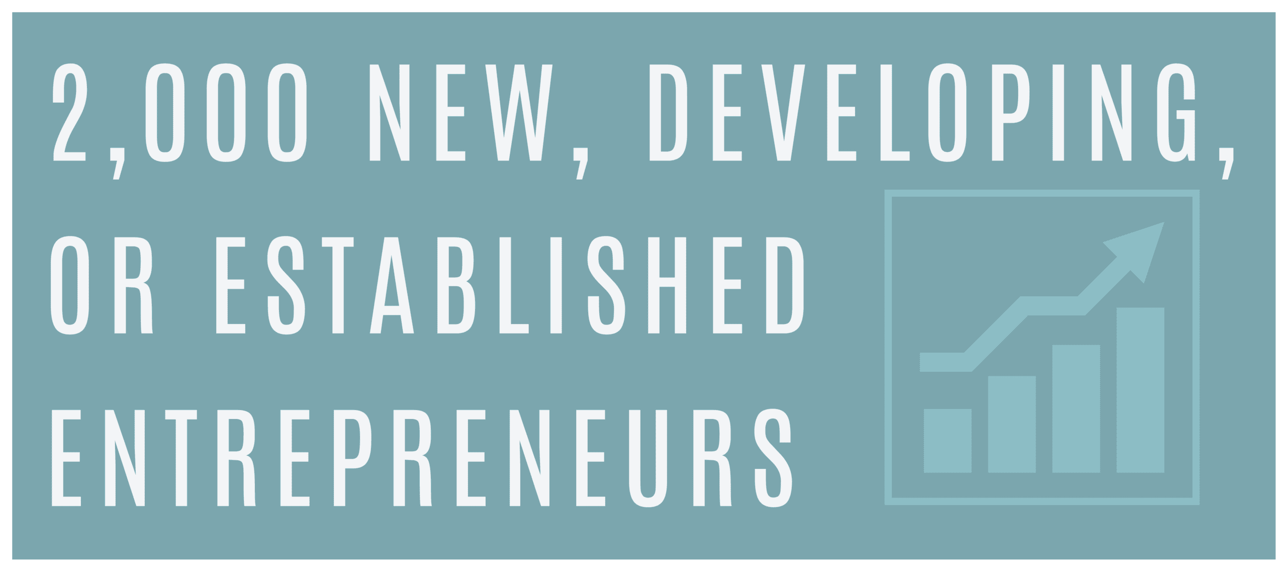 Public Benefit Corporation