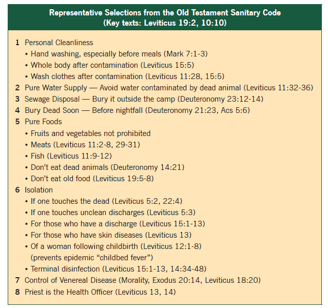 Moses and the Law The Herald
