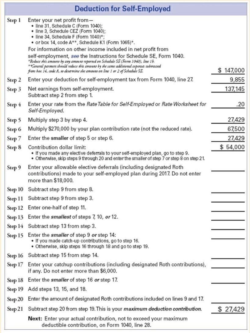 2018 Federal Tax Topic re17