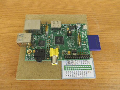 Raspberry PiのGPIOピンの配置図カード