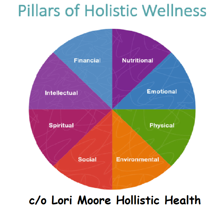 Unveiling the Versatility of Delta9 THC Elevate Your Wellness Journey