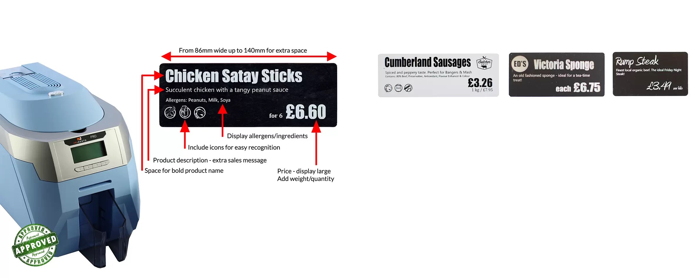 Electronic Shelf Labels