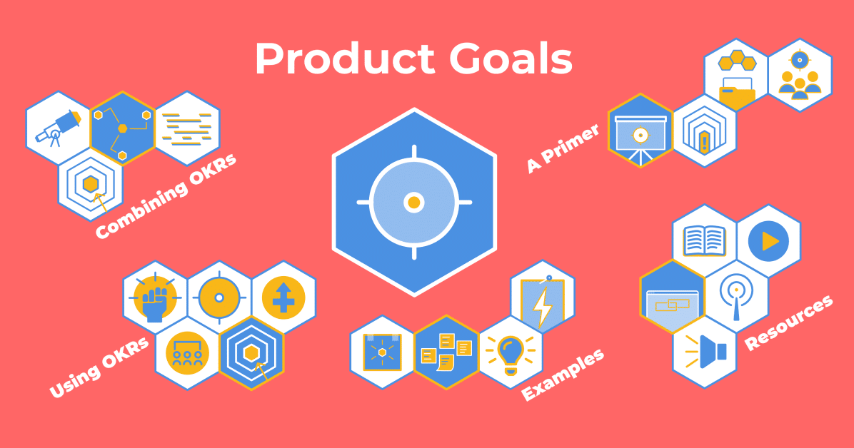 Product Goals Resources Hub by Tim Herbig