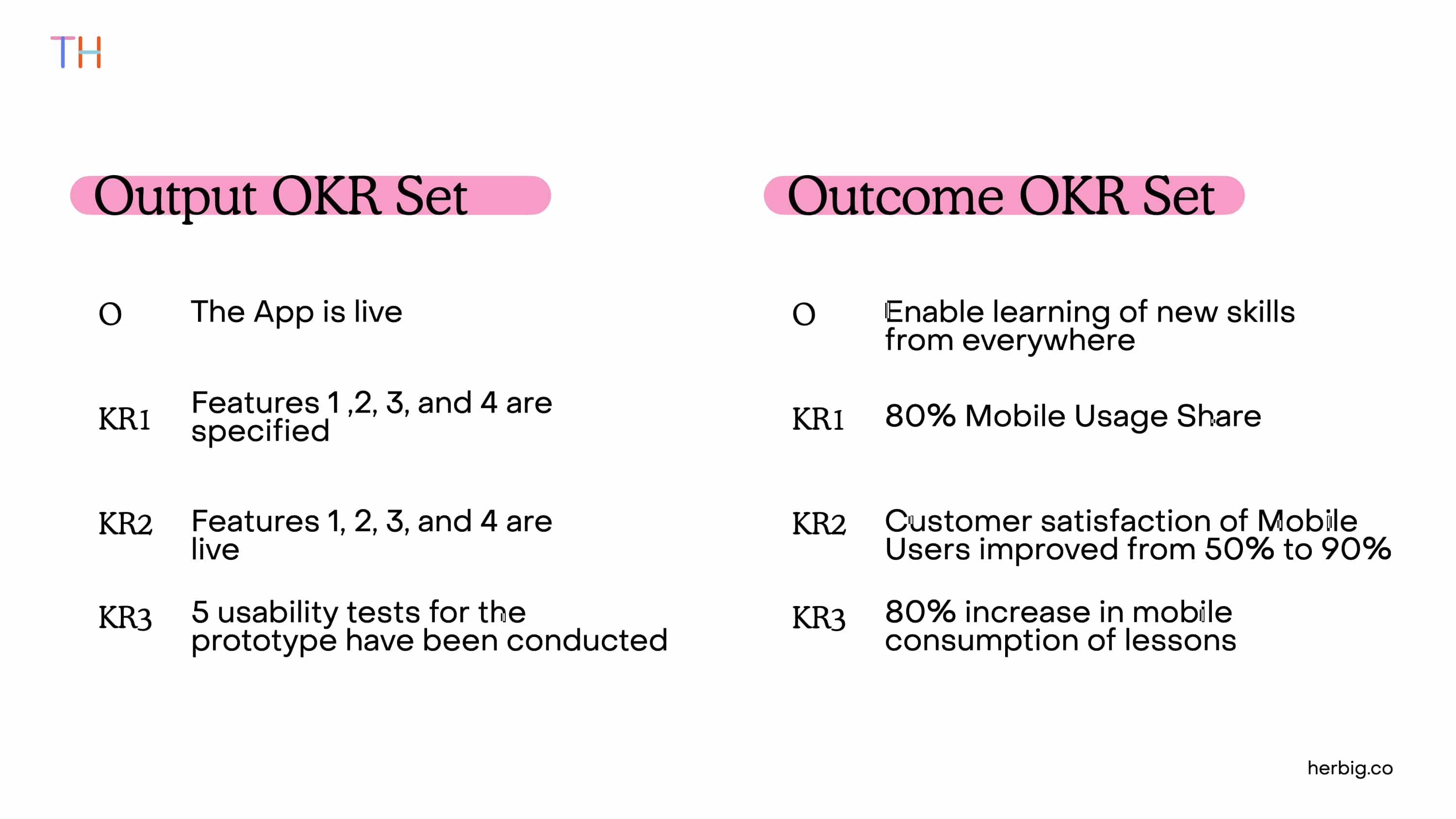 Measure the progress of OKRs using Leading and Lagging Indicators