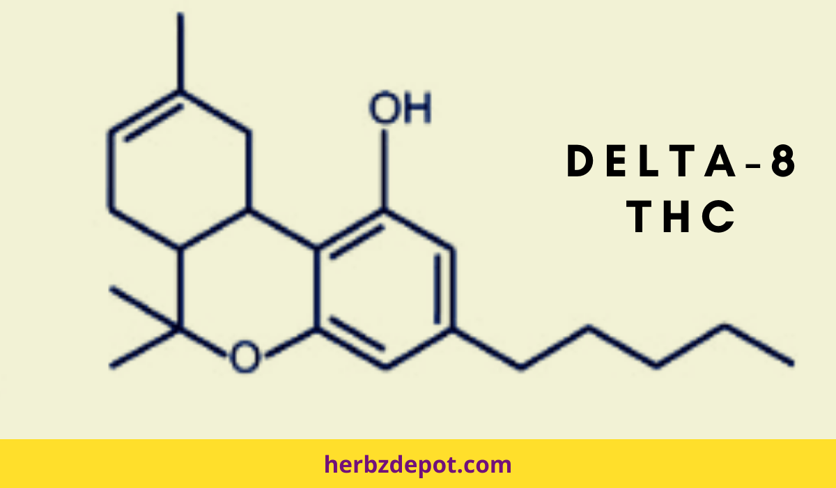 Is Delta8 Legal In Texas? Herbz Depot Online Shop