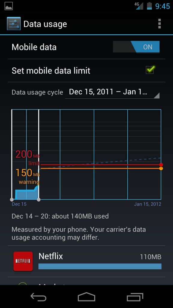 How to set a hard data limit for your Android phone (updated) here's
