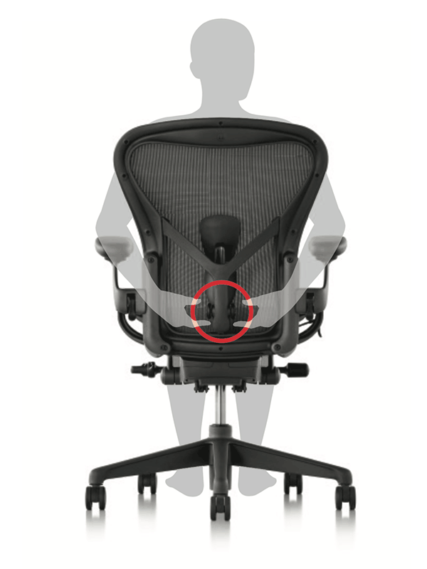 アーロンチェア ハーマンミラー メンテナンス