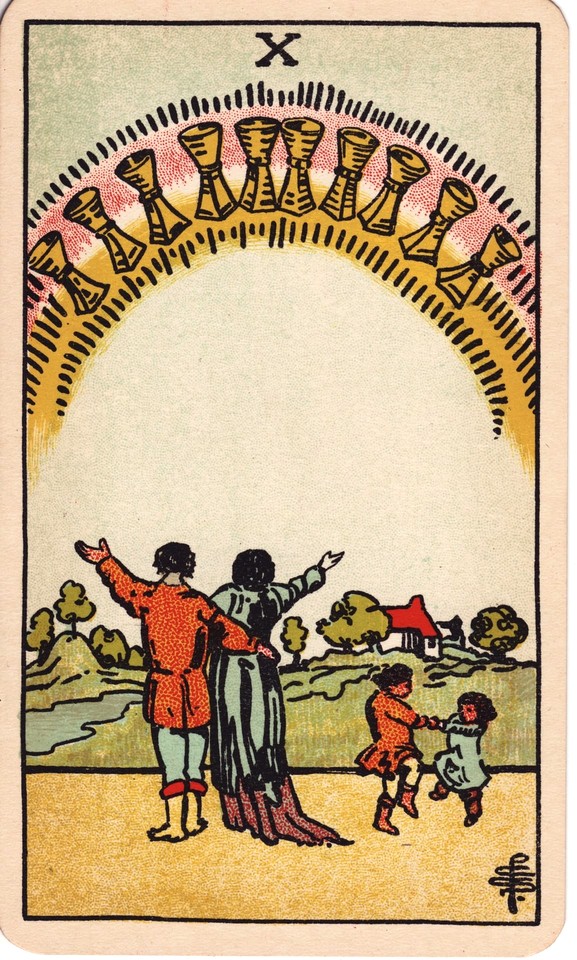 Ten of Cups Tarot card meaning Contentment, repose of the