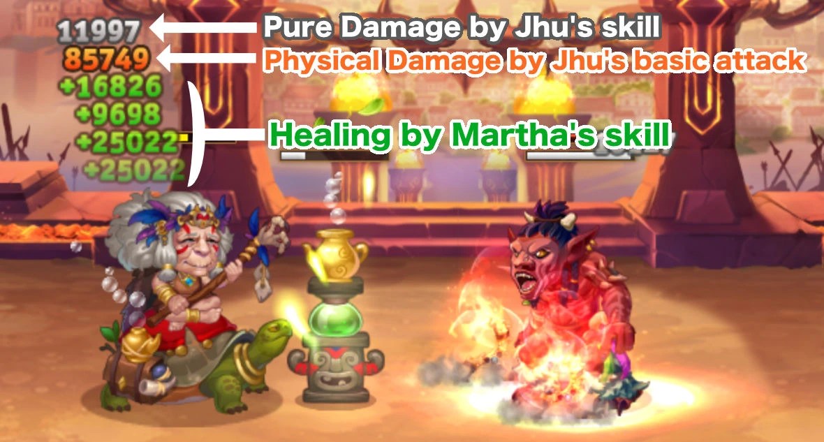 Relationship between Attack, Defense, and PEN and the amount of damage