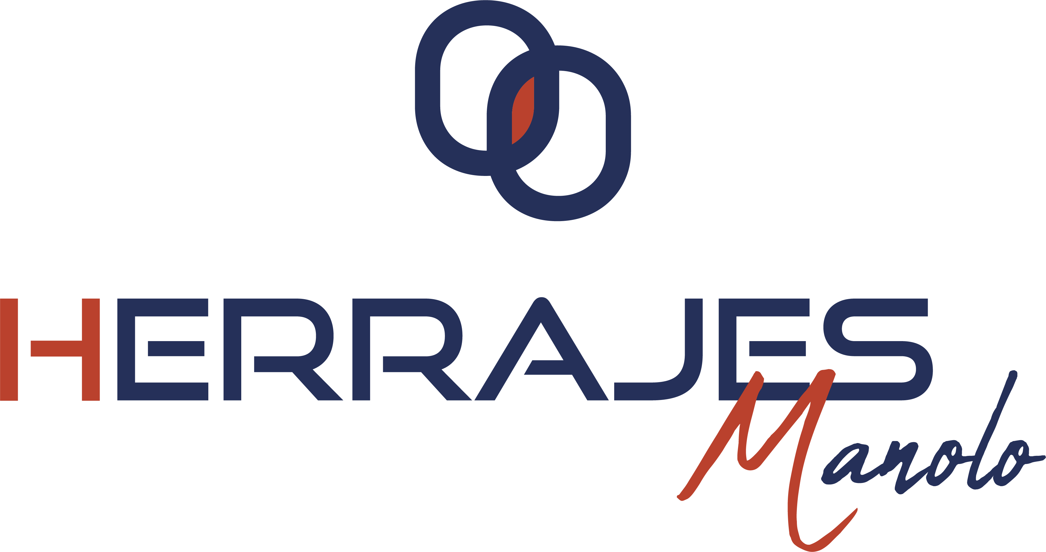 Empresa Herrajes Manolo