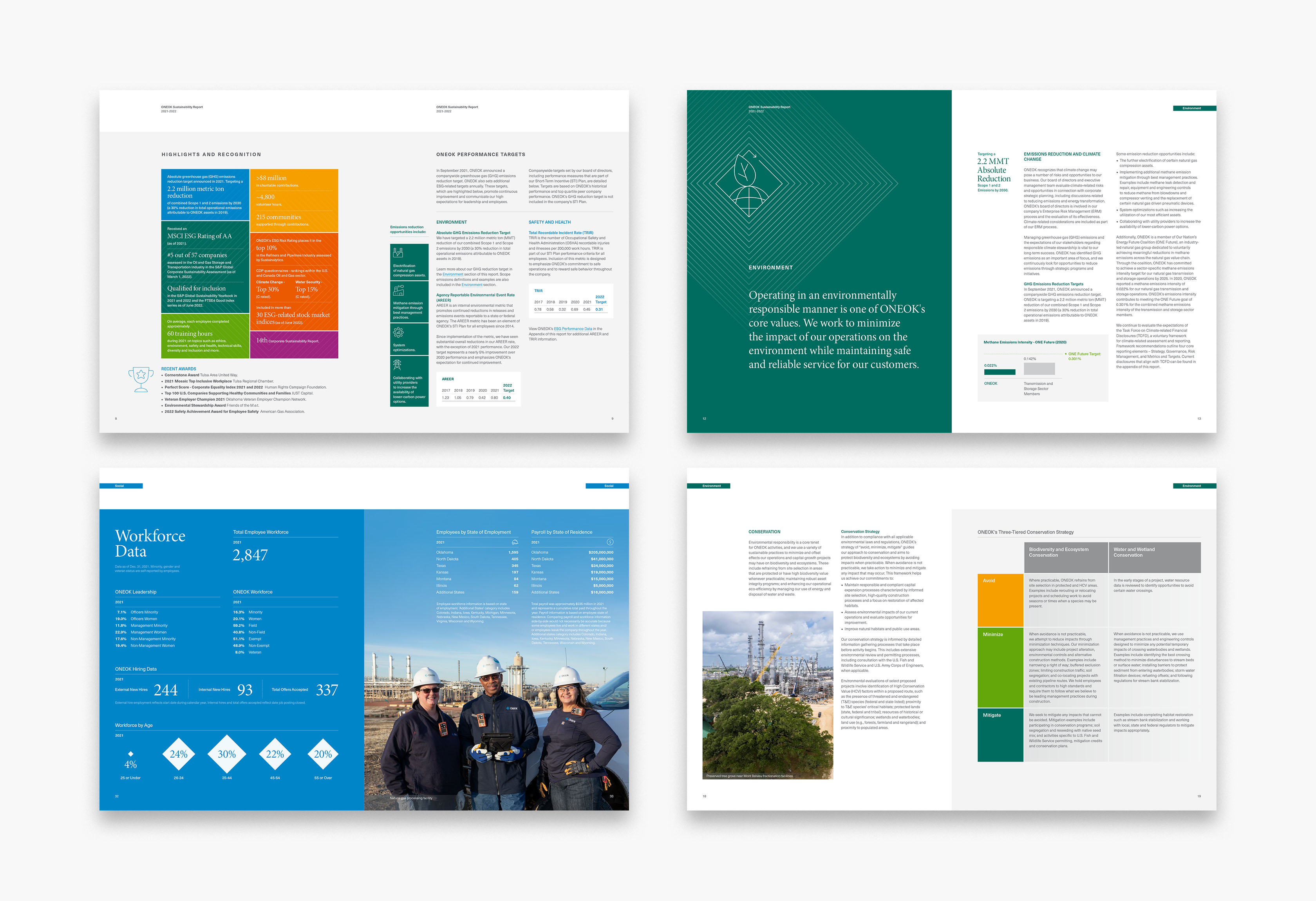Sustainability Report Design Corporate Report Design by Herring Design