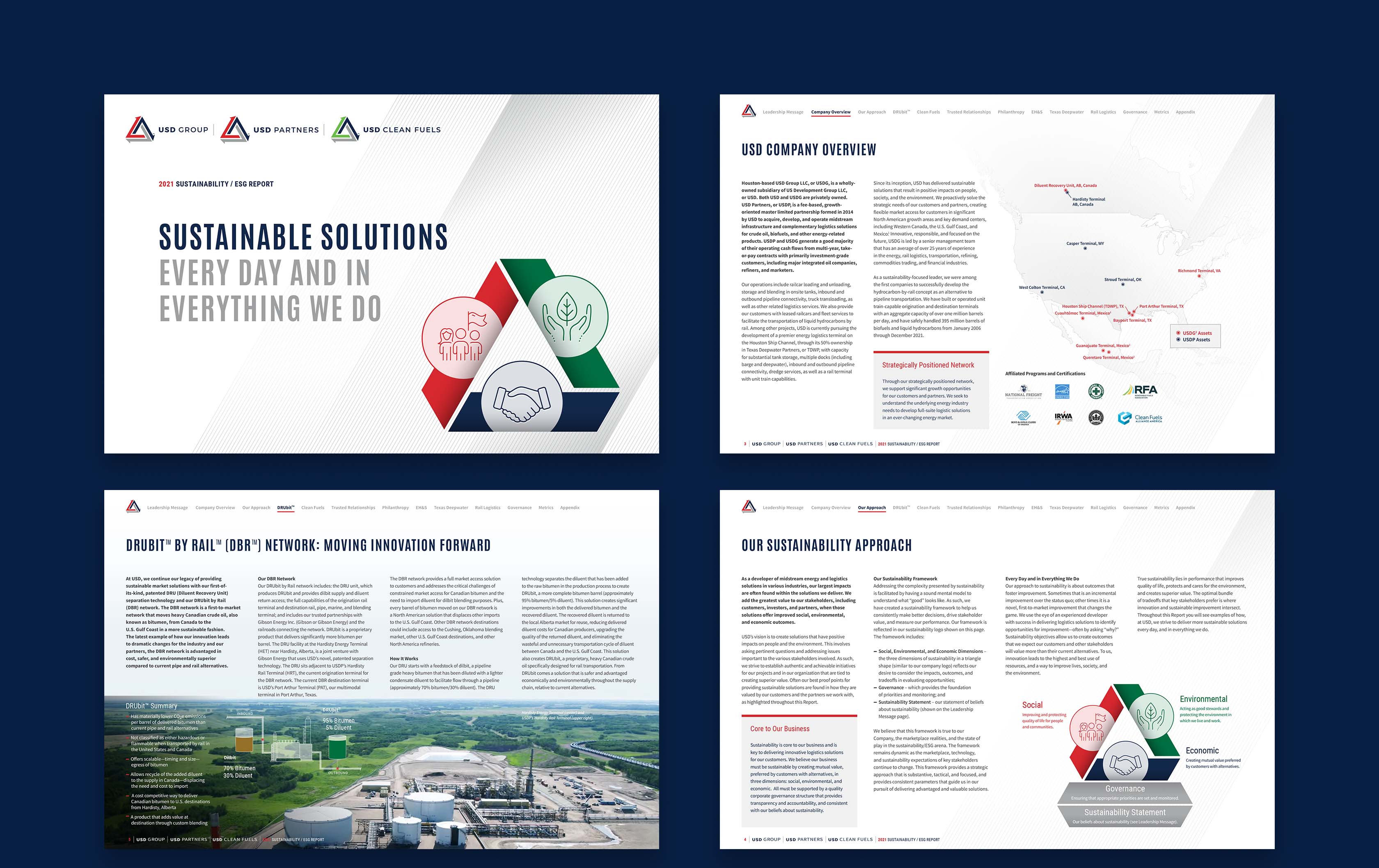 Sustainability Report Design Corporate Report Design by Herring Design