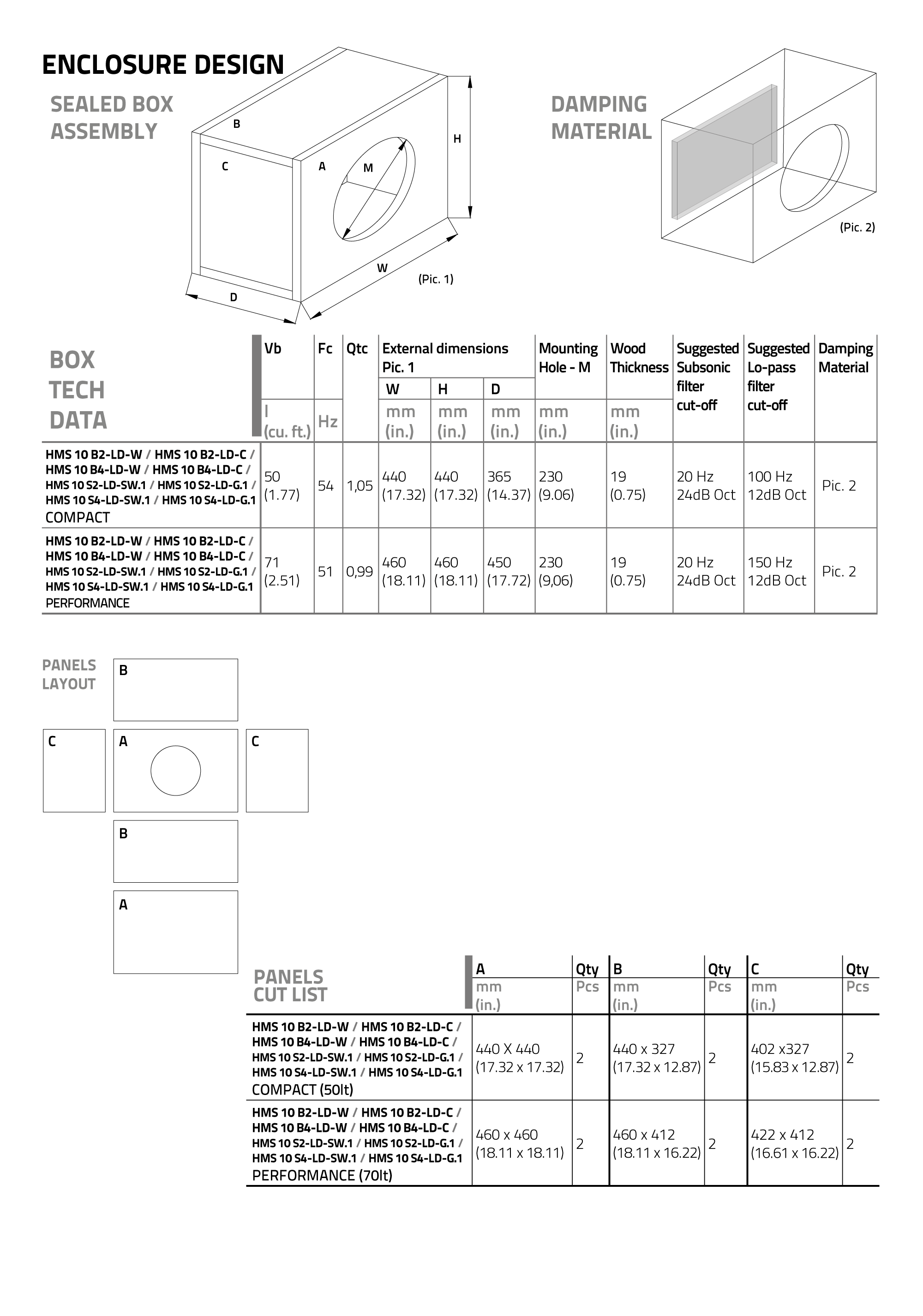 6. DESIGN OF SUBWOOFER ENCLOSURES Hertz