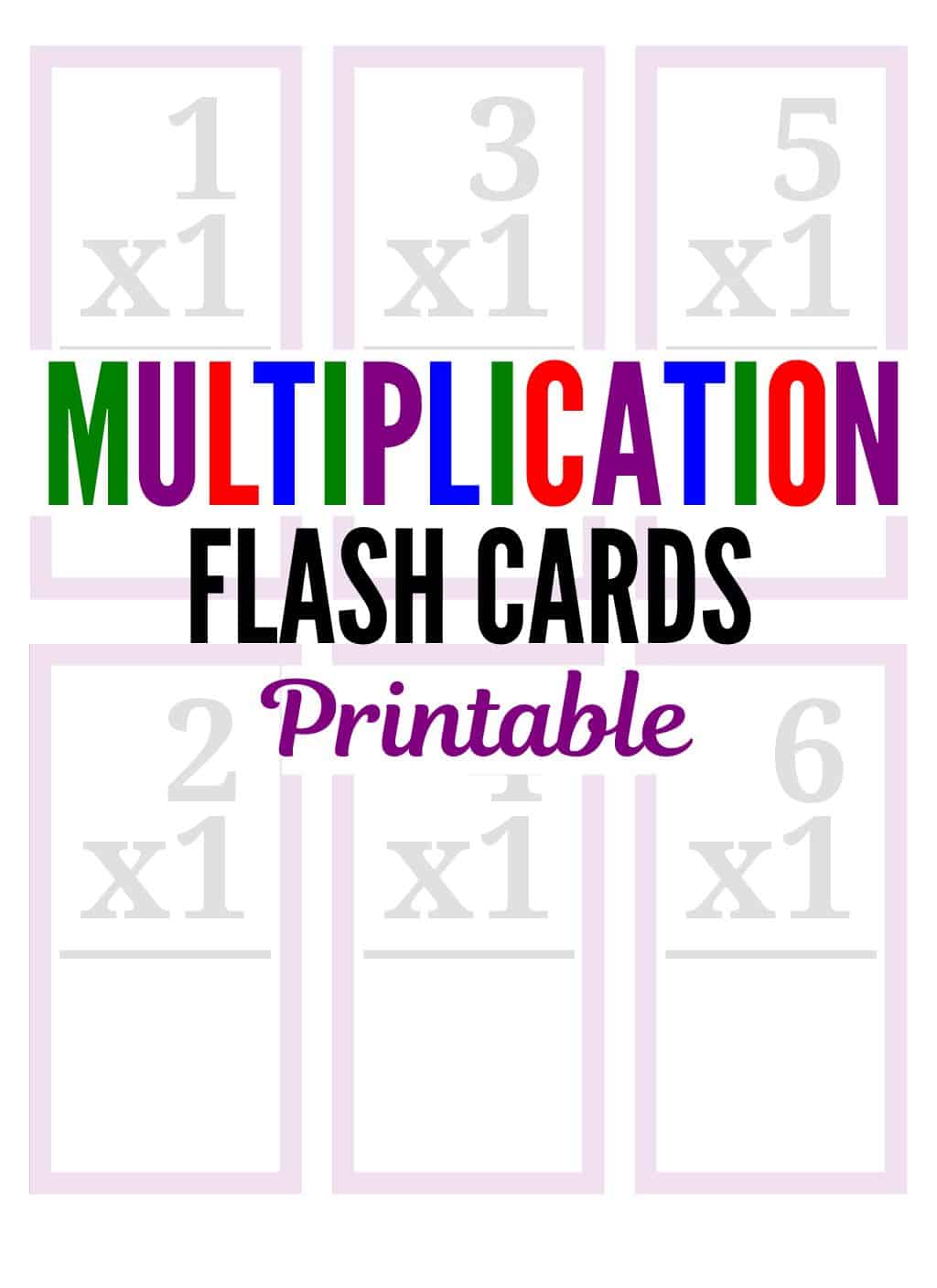 MultiplicationFlashCards Hess UnAcademy