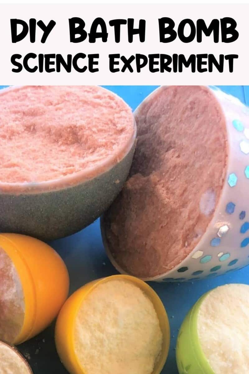 Fun DIY Bath Bomb Science Experiment Hess UnAcademy