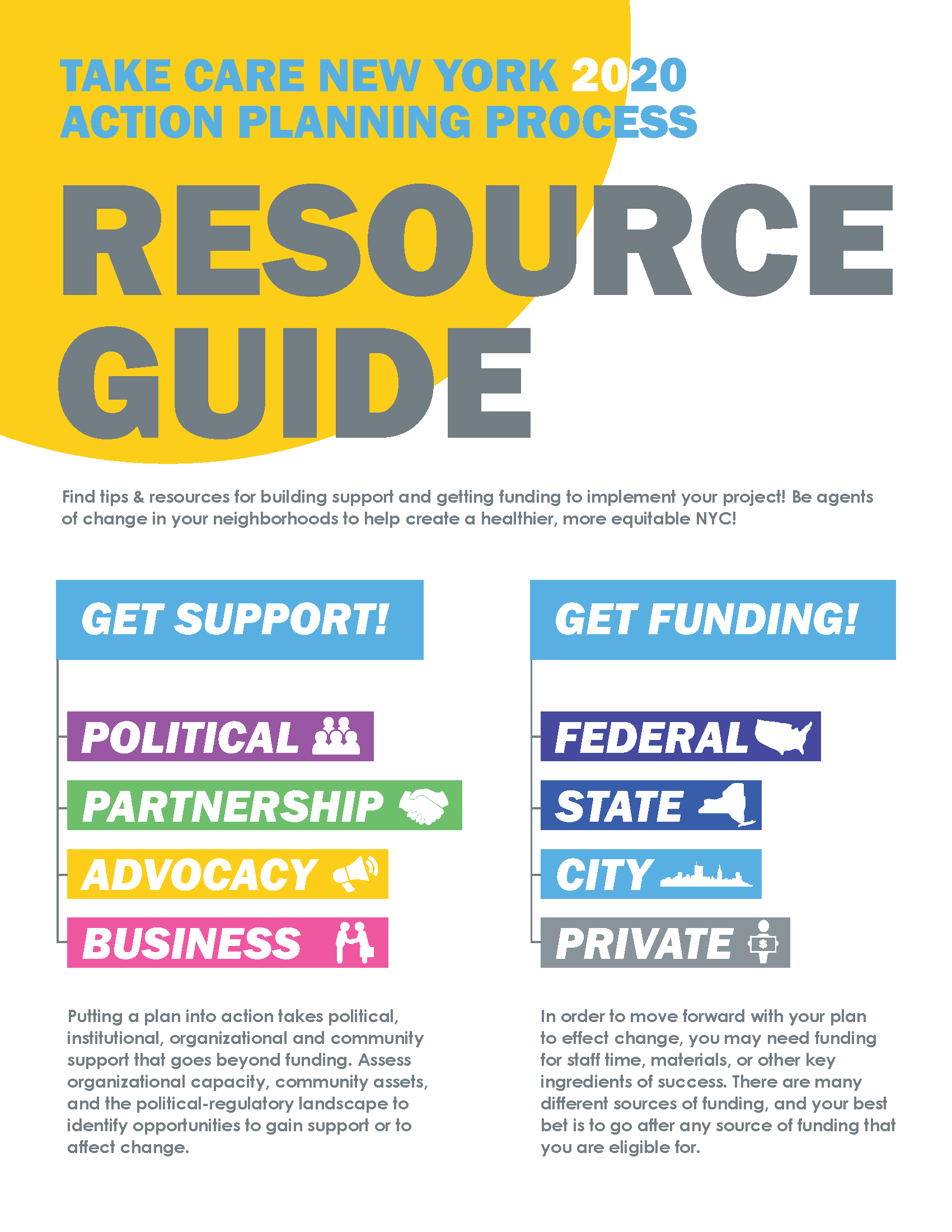 Take Care New York Resource Guide Hester Street