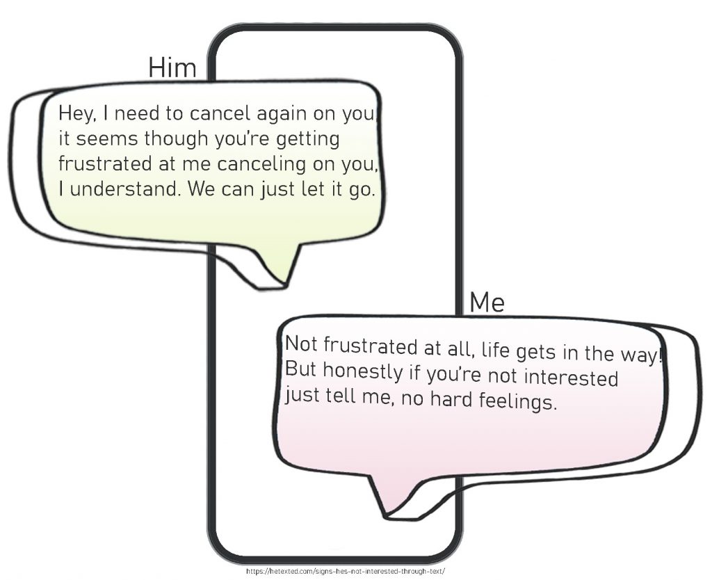 Is He Interested or Not? 33 Signs He's Not Interested Through Text HeTexted