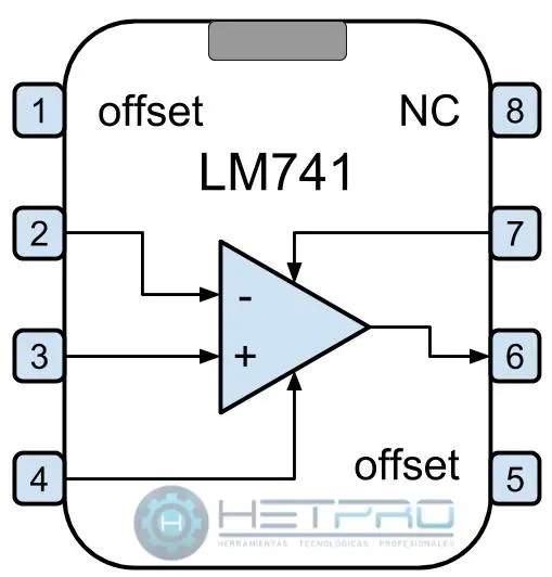 LM741 Images, LM741 Single Operational amplifier - parts submit