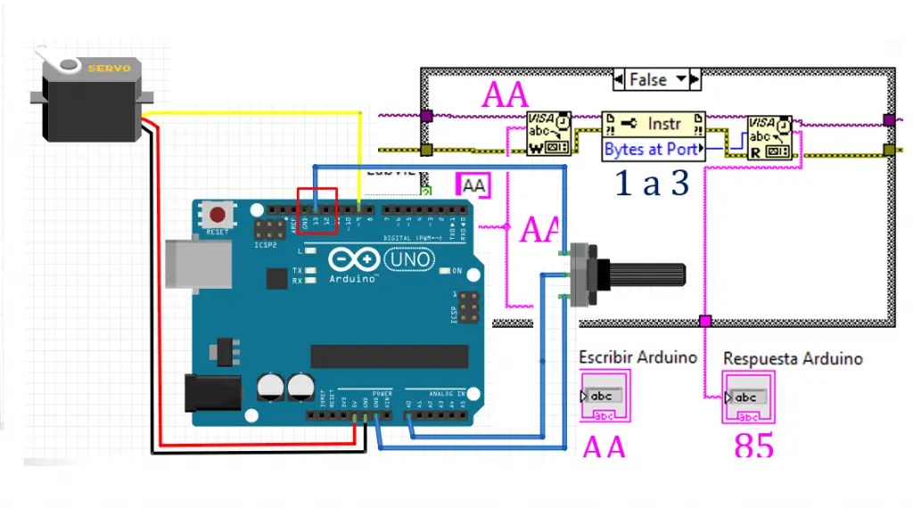 Control de servomotor por ADC con LabVIEW HETPRO/TUTORIALES