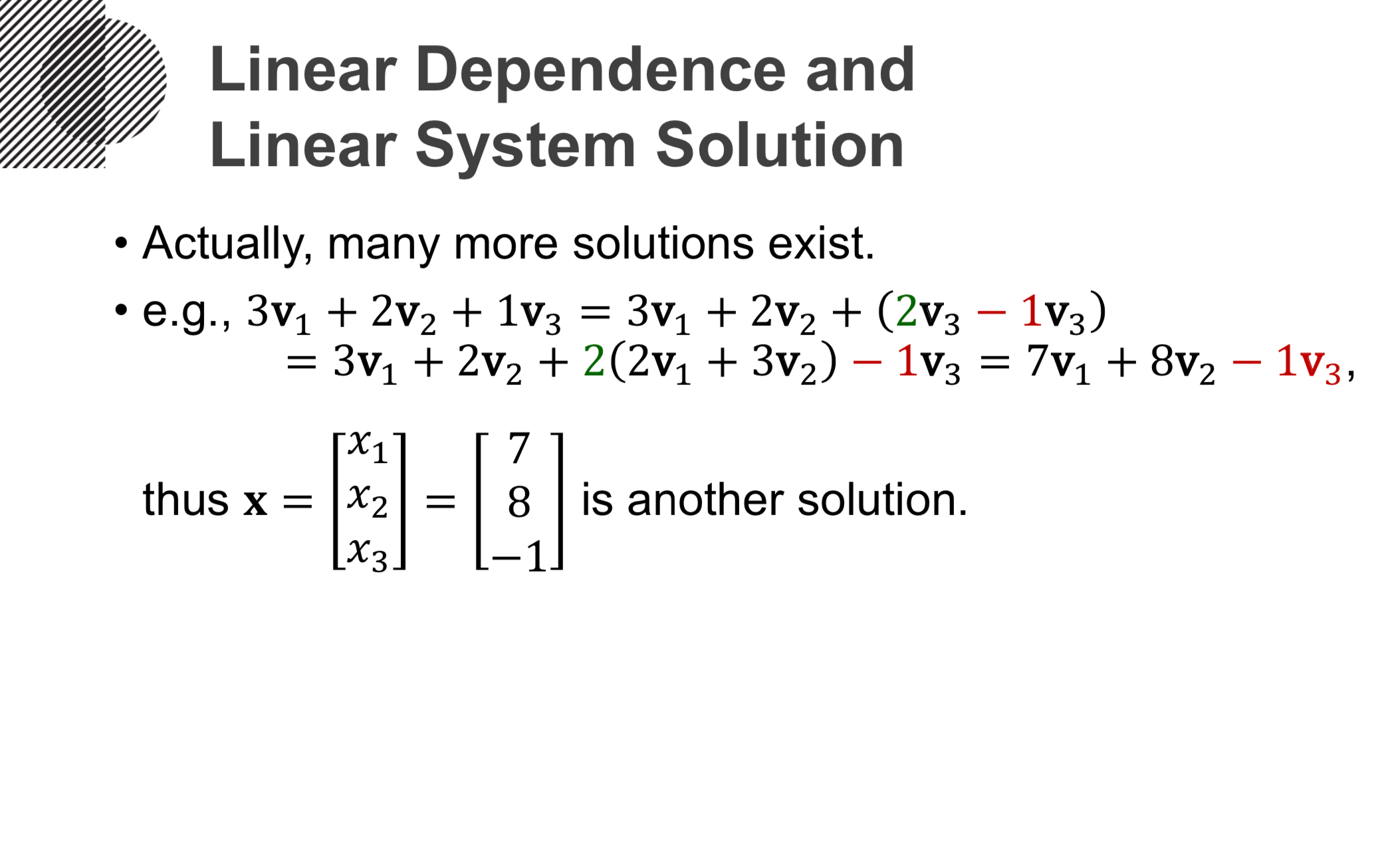 Linear Independence, Span, and Subspace DataLatte's IT Blog
