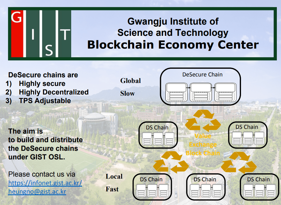 2019 Consensus New York