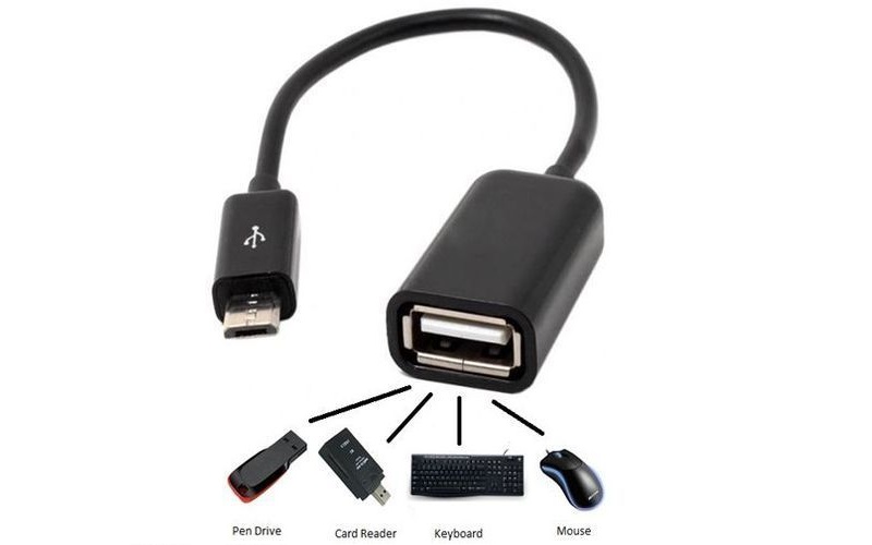 Cómo utilizar un cable OTG para el Android HEXAMOB