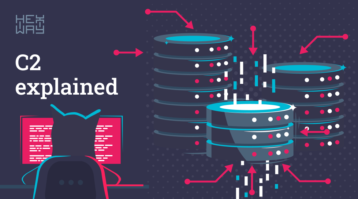 Command and Control (C2) explained hexway