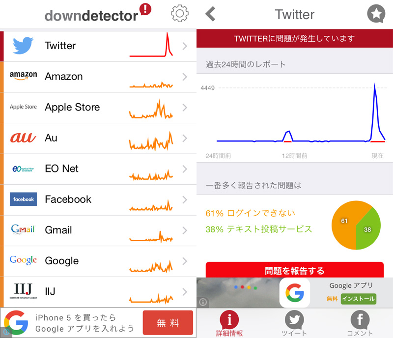 TwitterやOutlook(Hotmail)に繋がらない時に確認したい｢Downdetector｣