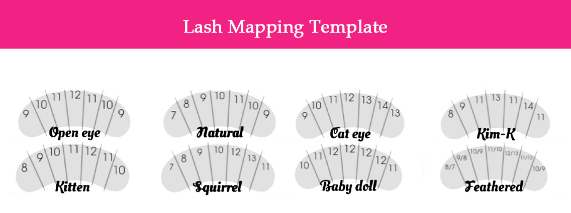Lash Extension Chart [Lash Extension Size Chart Free Download]