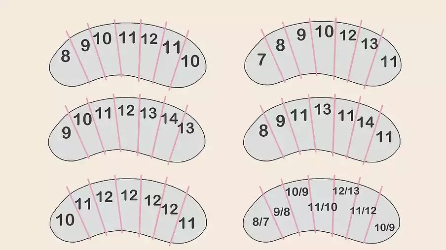 Lash Extension Mapping The Secret Weapon to Create Stunning Lashes for
