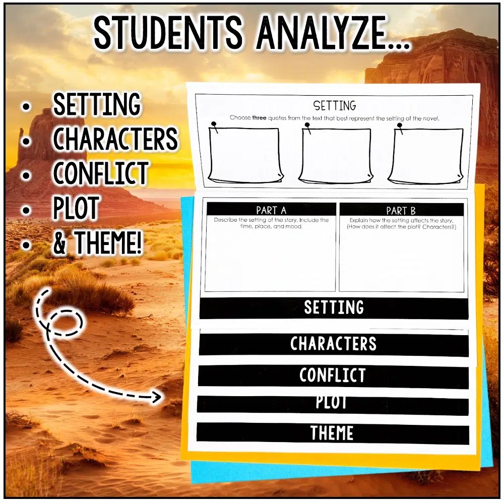 Story Writing KS2 great Checklist