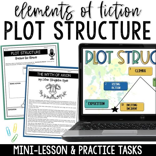 Plot Diagram MiniLesson Plot Elements & Structure Activities