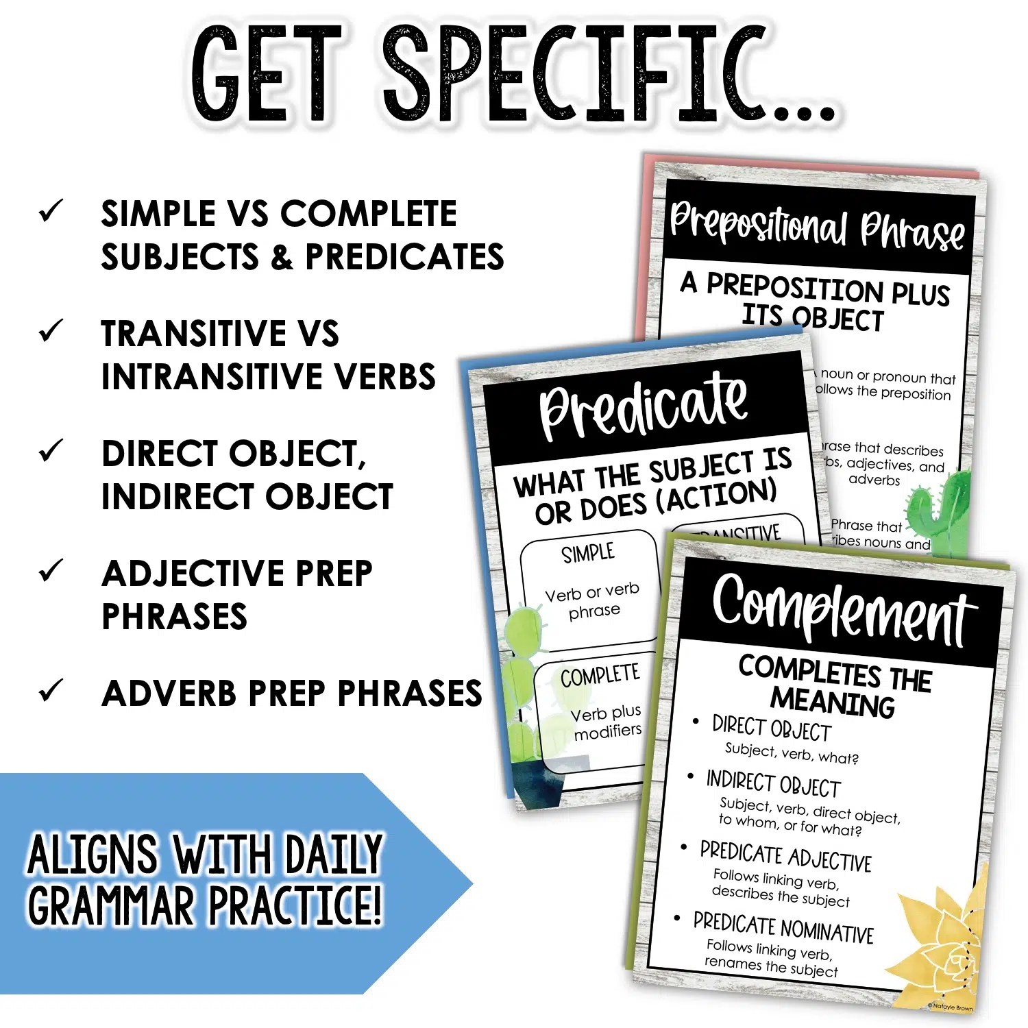 Middle School Farmhouse Succulent Parts of a Sentence Posters