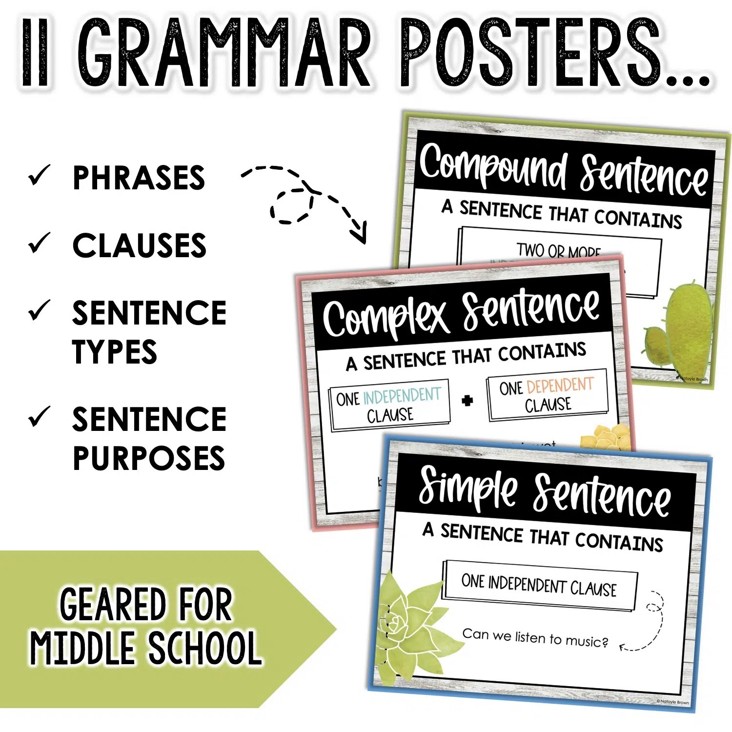 Farmhouse Middle School Grammar Posters Clauses, Phrases, Sentence Types