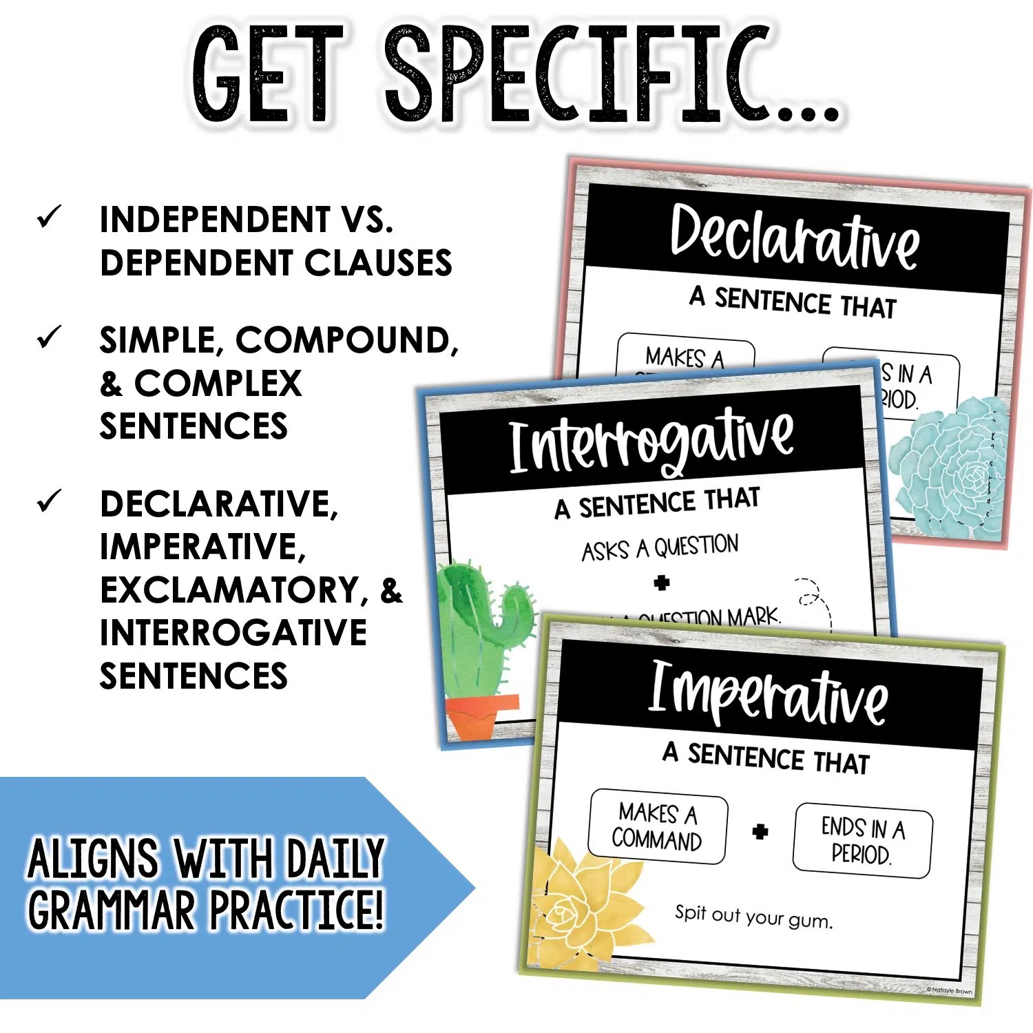 Farmhouse Middle School Grammar Posters Clauses, Phrases, Sentence Types