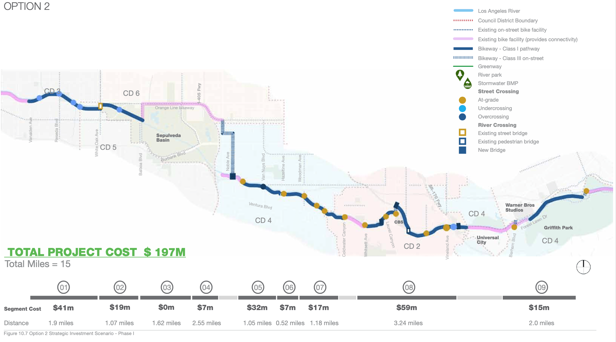 Newest section of LA River Bike Path opens in Canoga Park
