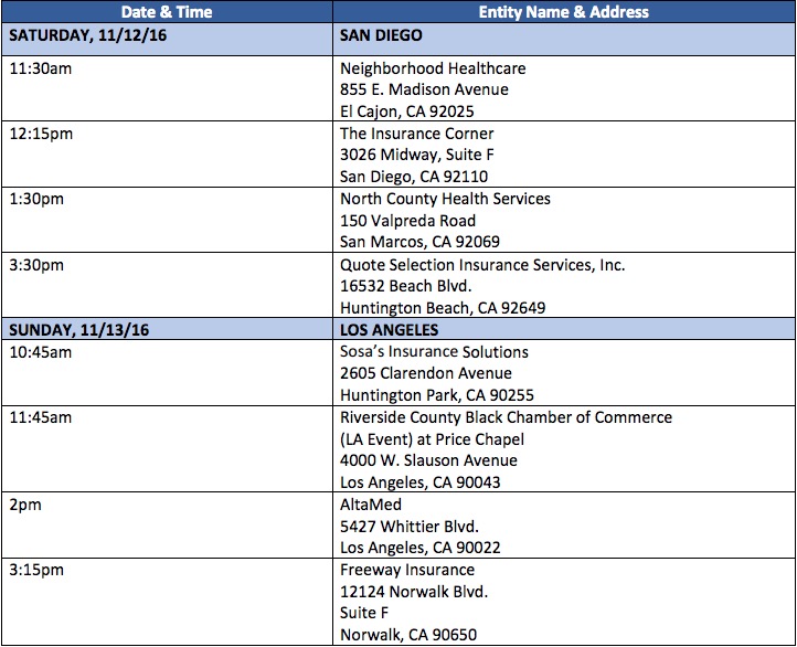 How to Apply for Covered California Health Insurance HFC