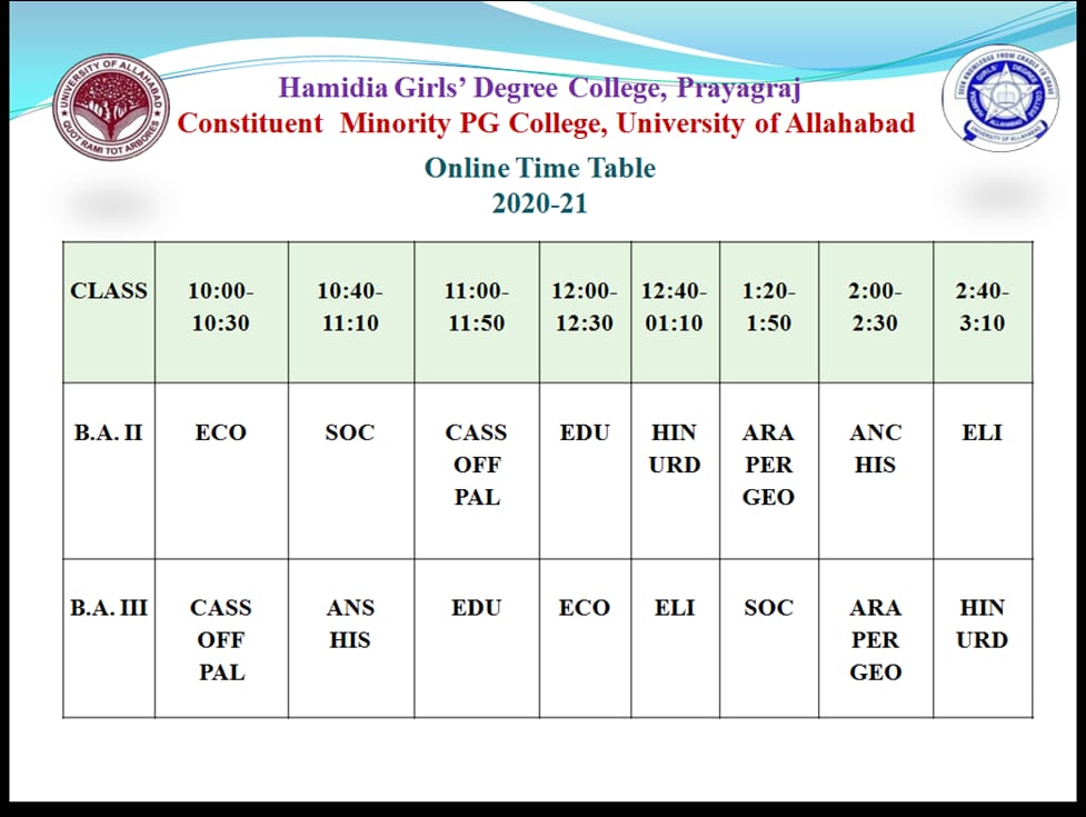 Contact Us Hamidia Girls Degree College