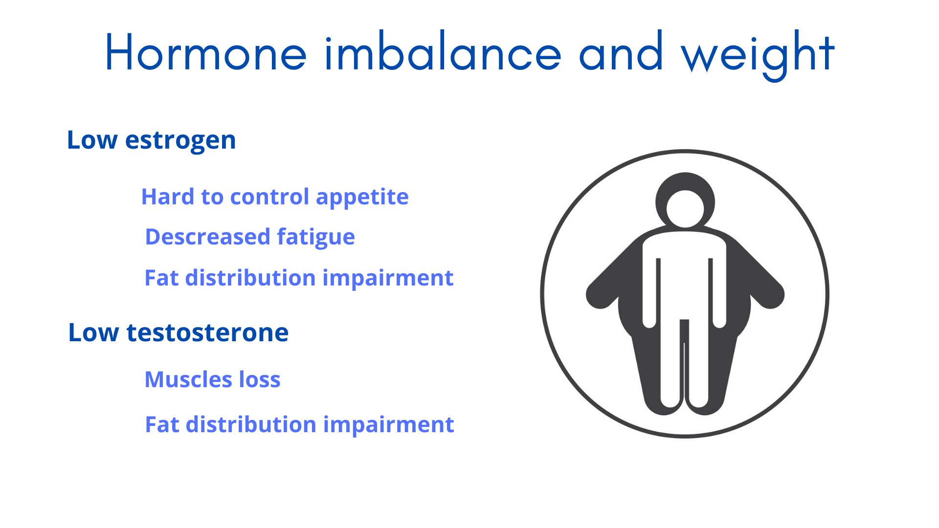 Bioidentical Hormones And Weight Loss How Does It Work?