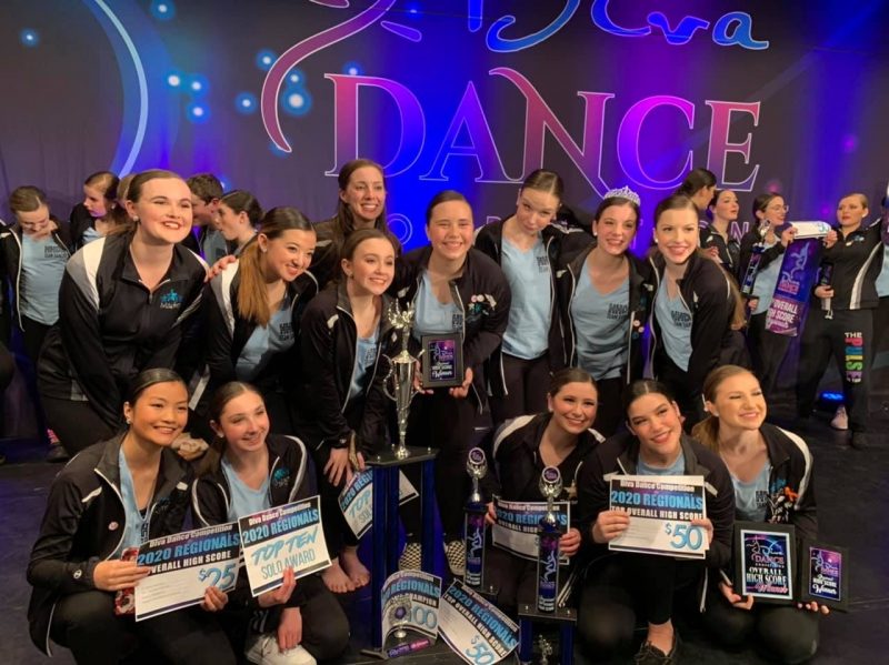 Competition Gallery 2020 H&H Dance Academy