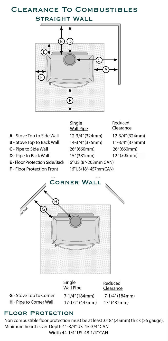 Lopi Cape Cod HybridFyre(TM) Wood Stove Hearth and Home Distributors