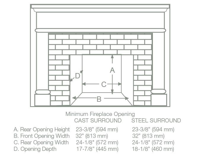 Vermont Castings Montpelier II Wood Burning Insert Hearth and Home