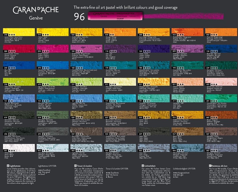 สีชอล์คน้ำมัน รุ่น Neopastel แท่งปลีก มีให้เลือก 96 สี ผู้นำเข้าและ